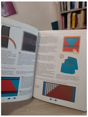 Créer et faire à la manière des Indiens d'Amérique - activités créatives et culturelles