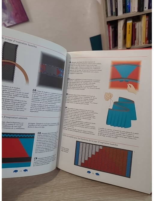Créer et faire à la manière des Indiens d'Amérique - activités créatives et culturelles