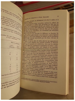 Un grand passage de l'école maternelle à l'école élémentaire - Étude pédagogique