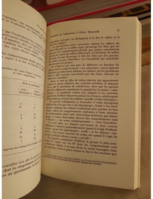 Un grand passage de l'école maternelle à l'école élémentaire - Étude pédagogique