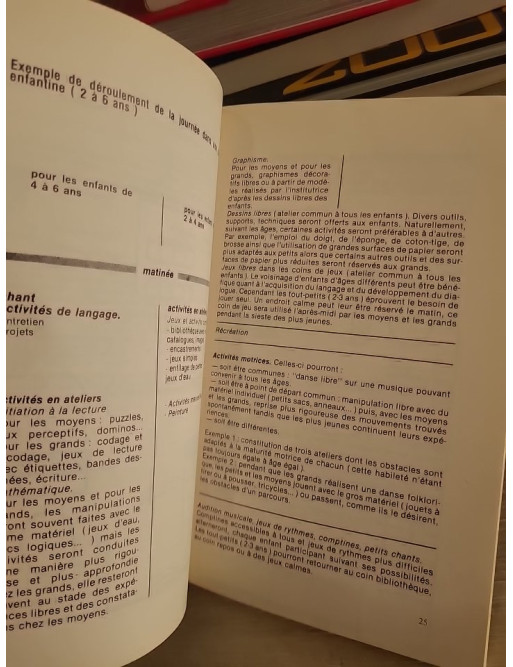 Activités en ateliers à l'école maternelle - Nicole Du Saussois