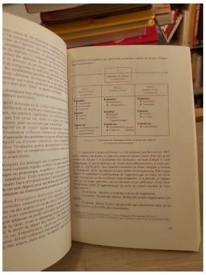 L'évaluation, règles du jeu - Charles Hadji