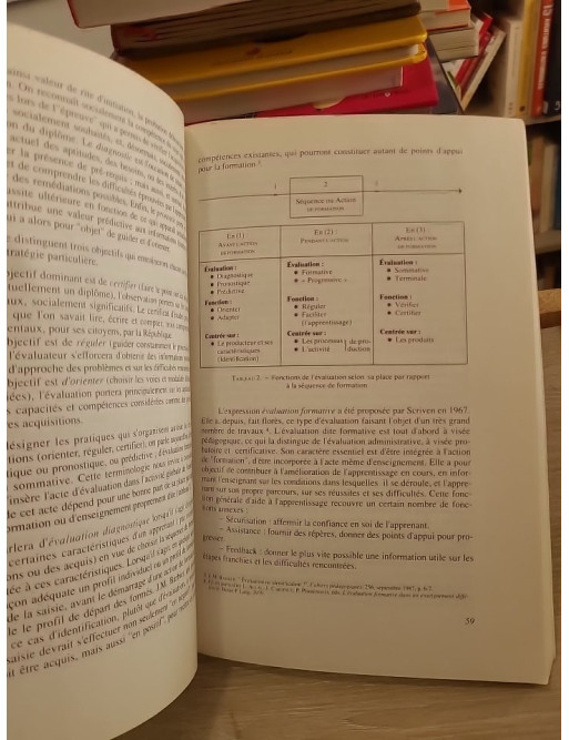 L'évaluation, règles du jeu - Charles Hadji