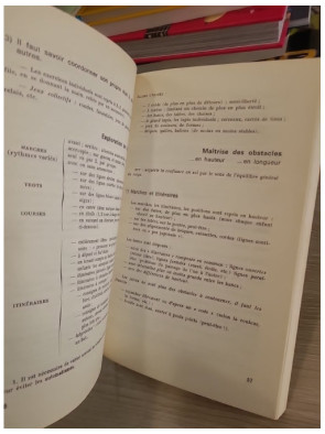 Les moins de 4 ans à l'école maternelle - Pédagogie de la section des petits - H. Brulé