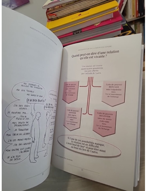 Pour ne plus vivre sur la planète Taire : une méthode pour mieux communiquer