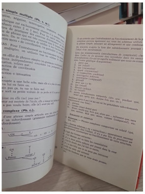 Comment apprendre à parler à l'enfant - Méthodes et pratiques en école maternelle
