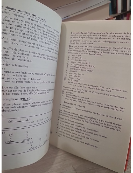 Comment apprendre à parler à l'enfant - Méthodes et pratiques en école maternelle
