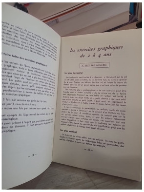 Comment faire ?... Les exercices graphiques - Méthodes et activités pour l'apprentissage du tracé