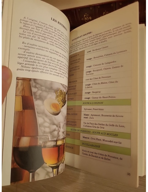 Un repas, quels vins ? - Guide pratique des accords mets et vins