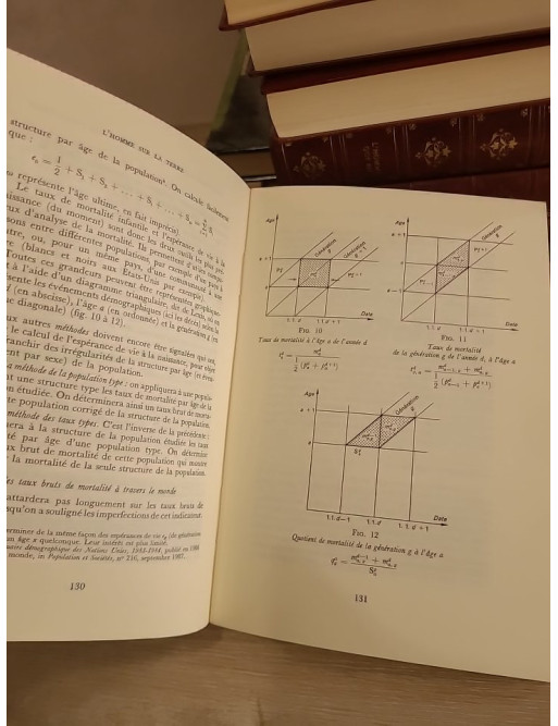Géographie de l'aménagement - Concepts et pratiques de l'organisation des territoires