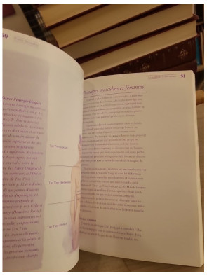 L'Art taoïste du massage sensuel - Guide pratique des techniques énergétiques