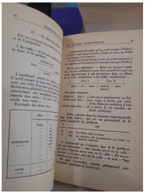 Grammaire de l'espagnol - Guide complet Que Sais-Je ?