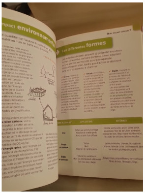 Isoler sa maison - Diagnostic, choix des isolants et mise en oeuvre