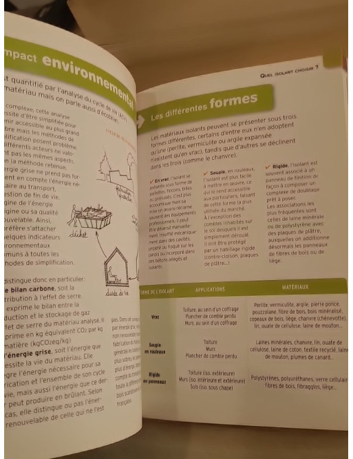 Isoler sa maison - Diagnostic, choix des isolants et mise en oeuvre