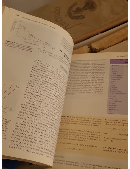 Physique - Cours complet avec exercices et problèmes corrigés