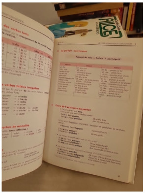 Grammaire de base de l'allemand - Guide essentiel pour apprendre les règles fondamentales