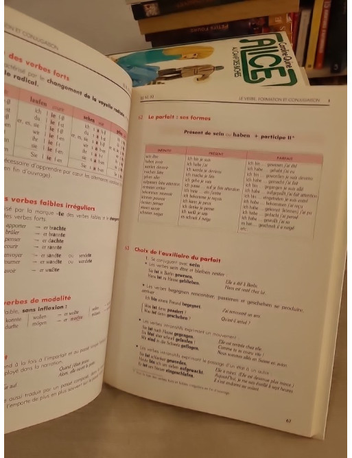 Grammaire de base de l'allemand - Guide essentiel pour apprendre les règles fondamentales