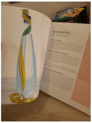 La méthode Dukan illustrée