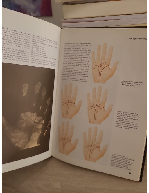 Les Lignes de la main
