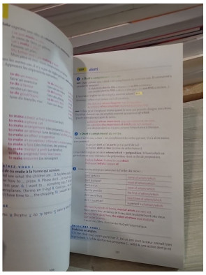 L'anglais de A à Z - Grammaire, conjugaison et difficultés