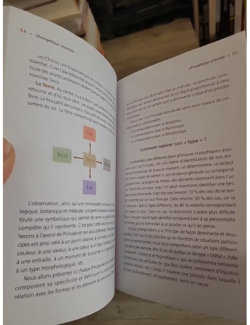 La phyto-énergétique - Stimulez vos points d'acupuncture par les huiles essentielles