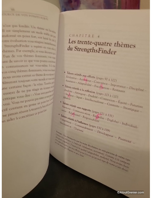 Découvrez vos points forts - Méthode StrengthsFinder pour développer ses talents