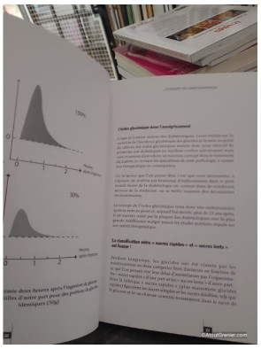 Méthode Montignac Régime IG - Régime index glycémique