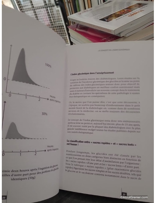 Méthode Montignac Régime IG - Régime index glycémique