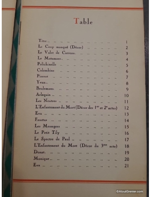 Costumes de théâtre, ballets & divertissements de Georges Lepape