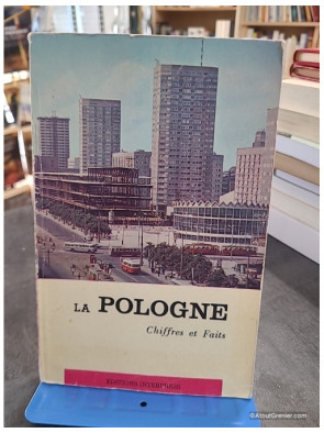 La Pologne : Chiffres et faits