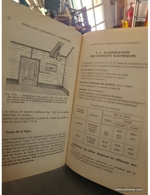 Technologie d'électricité générale et professionnelle - Raymond Merlet