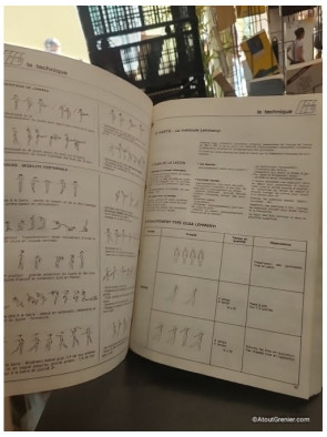 FFC Mémento de l'Entraîneur - Document Technique Administratif et Pédagogique