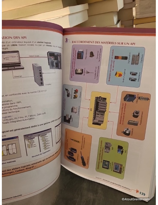 Automatismes Industriels Et Tertiaires 1re Et Tle Bac Pro ELEEC - Patrick Tirfoin