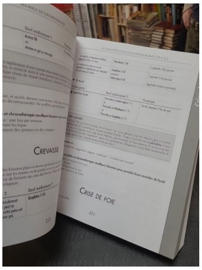 Ma bible de l'homéopathie d'Albert-Claude Quemoun