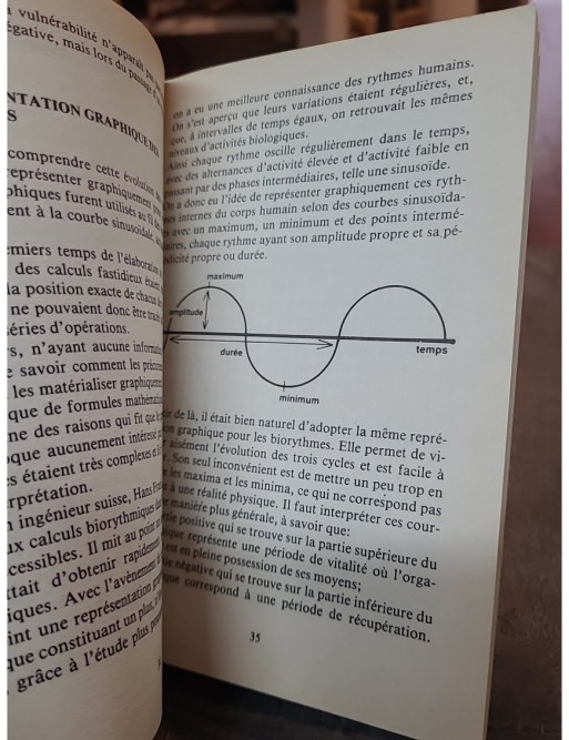 Connaissez vos biorythmes pour réussir de Marie-Odile Lagrifa