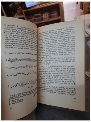 Le Sommeil et le Rêve de Pierre Magnin