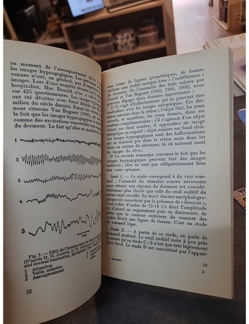 Le Sommeil et le Rêve de Pierre Magnin