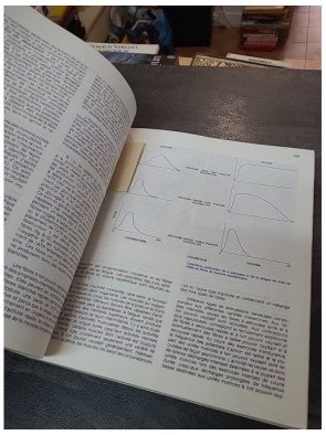 Physiologie Humaine : Les Mécanismes du Fonctionnement de l'Organisme - Vander, Sherman & Luciano