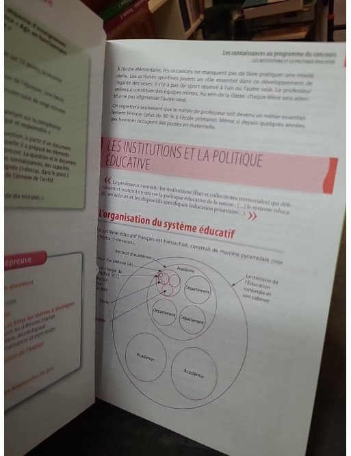 Agir En Fonctionnaire De L'Etat Et De Façon Éthique Et Responsable par Alain Corneloup