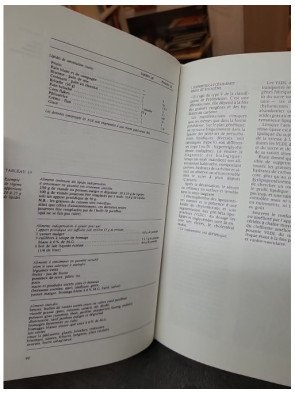 Les Lipides dans l'équilibre alimentaire : Un guide sur les graisses et la santé par Marian Apfelbaum