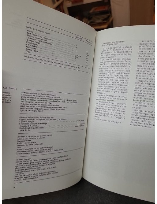 Les Lipides dans l'équilibre alimentaire : Un guide sur les graisses et la santé par Marian Apfelbaum