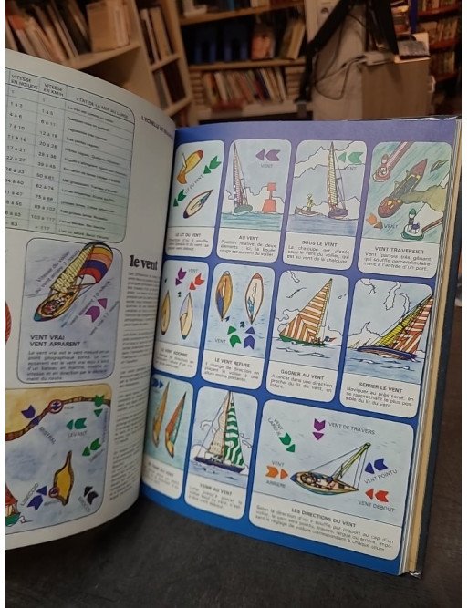 Voile-école - Initiation à la croisière : le guide par Alain Grée