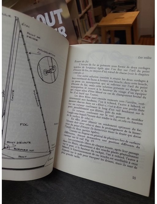 A B C de la voile : Guide pour débutants par Maurice Oliveau