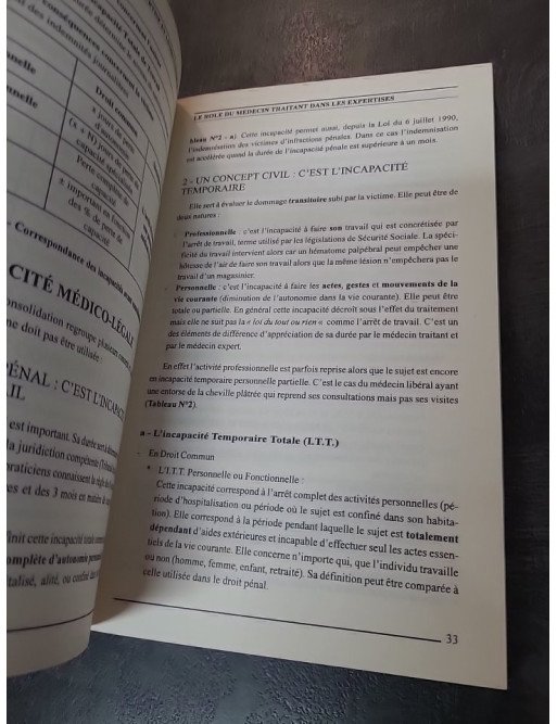 Le rôle du médecin traitant dans les expertises par Louis Arbus et Daniel Rougé