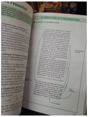 Pratique de l'expression écrite par Claude Peyroutet - Guide de rédaction