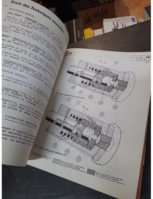Méthode de technicien en moteurs Diesel par Ecole des techniques nouvelles en 3 tomes