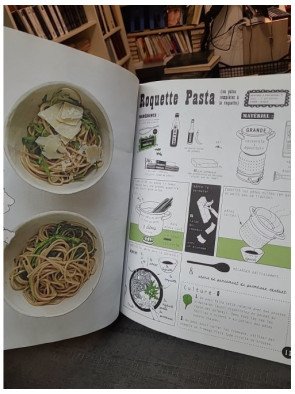 Cuisine de l'étudiant par Keda Black