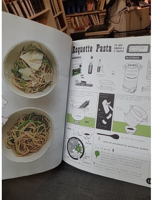 Cuisine de l'étudiant par Keda Black