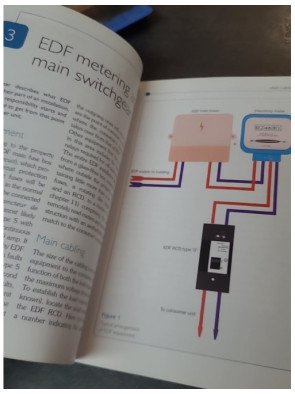 Electricity in your French house - Rules and techniques explained in English par Thomas Malcolm