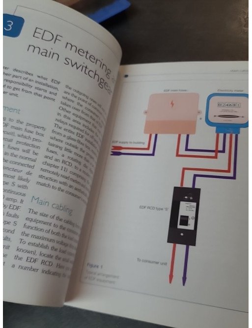 Electricity in your French house - Rules and techniques explained in English par Thomas Malcolm